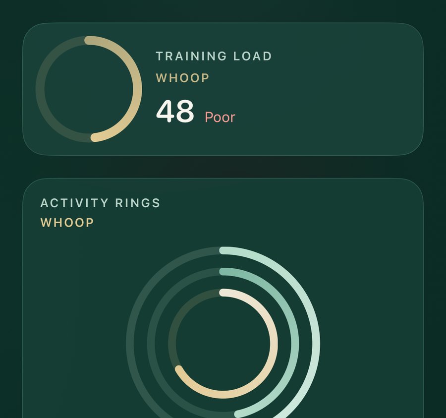 Aether Activity tab in the Emerald theme: training load 48 from WHOOP and activity rings